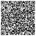 QR code with Sanford's Service Center Inc contacts