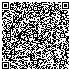 QR code with Springfield Twp Service Road Department contacts