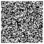 QR code with Susquehanna Valley Construction Corp contacts