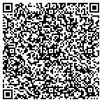 QR code with Mine Development & Engineering contacts