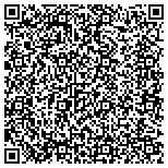 QR code with Mid Hudson Building Contractors contacts