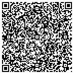 QR code with The Best Custom Builders contacts