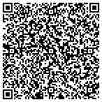 QR code with All Doors Industrial Coml Res contacts