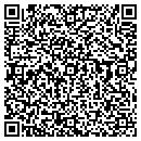 QR code with Metronix Inc contacts