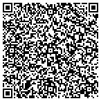 QR code with Builders Distributor contacts