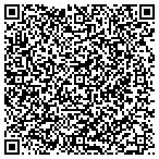 QR code with Creative Coverings Nusash contacts