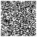 QR code with Designer Door & Window contacts