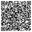 QR code with Hung Tran contacts