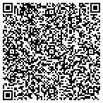 QR code with Kevin Perry Window Coverings & Installation contacts