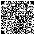 QR code with Lopez Rescreening contacts