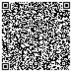 QR code with M.V.P. Windows & Doors contacts