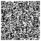 QR code with Millermark Construction LLC contacts