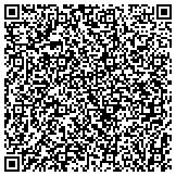 QR code with Universal Window Direct of Huntsville contacts