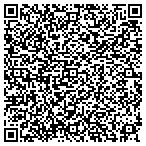 QR code with Windows Doors Installation & Service contacts