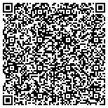 QR code with All About Windows & Siding Inc contacts