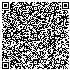 QR code with All City Improvements contacts