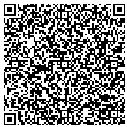 QR code with All-Weather Window, Doors & Siding contacts