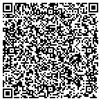 QR code with All Windows Direct contacts