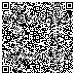 QR code with Blue Line Construction contacts