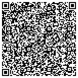QR code with Champion Window of Austin, TX contacts