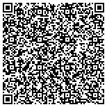 QR code with Champion Window of Columbia, SC contacts