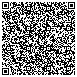 QR code with Champion Window of Ft. Worth, TX contacts