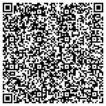 QR code with Champion Window of Topeka, KS contacts