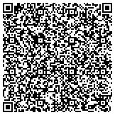 QR code with Florida Lifetime Impact Window and Door - Replacement Windows contacts