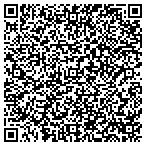 QR code with Good News Home Improvements contacts