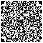 QR code with Hensen Windows Systems contacts