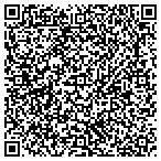 QR code with Houston Window Experts contacts