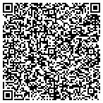 QR code with Kleckner Siding and Windows contacts
