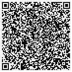 QR code with Michigan Window and Siding contacts