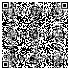 QR code with Midwest Windows Direct Inc. contacts