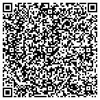 QR code with New York Replacement Windows contacts