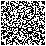 QR code with Practical Windows and Doors contacts