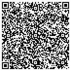 QR code with Pryco Windows and Remodeling contacts