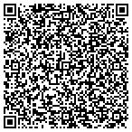 QR code with Screen Works Unlimited Inc. contacts