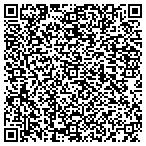 QR code with Sky Storefront and Mirrors Installation contacts