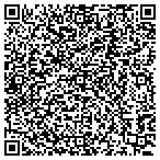 QR code with Spectrum Windows Inc contacts