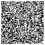 QR code with Strand's Window & Door contacts