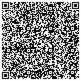 QR code with Thermal Performance Window and Door Company contacts