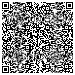 QR code with Thermal Pro Windows and Siding, Inc contacts