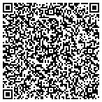 QR code with Therm-o- Loc Windows Inc contacts