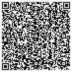 QR code with Tracy Home Improvements contacts