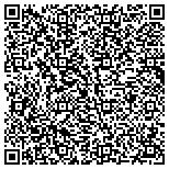 QR code with Vinyl Changes Siding and windows contacts