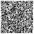 QR code with Window Depot of West Texas contacts