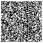 QR code with Window Replacement Experts in San Antonio contacts