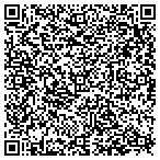 QR code with Bistre Woodwork contacts