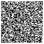 QR code with Buffington's Commercial Trim contacts